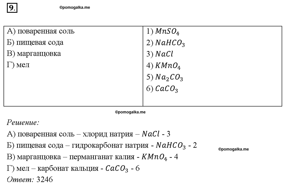 Глава 4. Обобщение знаний по химии за курс основной школы. Неорганические вещества, их номенклатура и классификация. Параграф §41. Задание №9 — решение 1