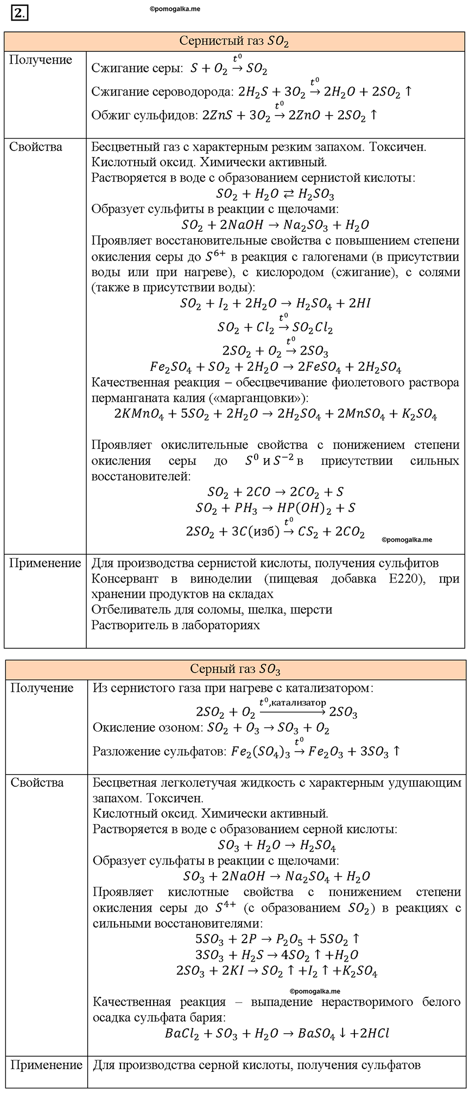 Глава 3. Неметаллы. Соединения серы. Параграф §27. Задание №2 — решение 1
