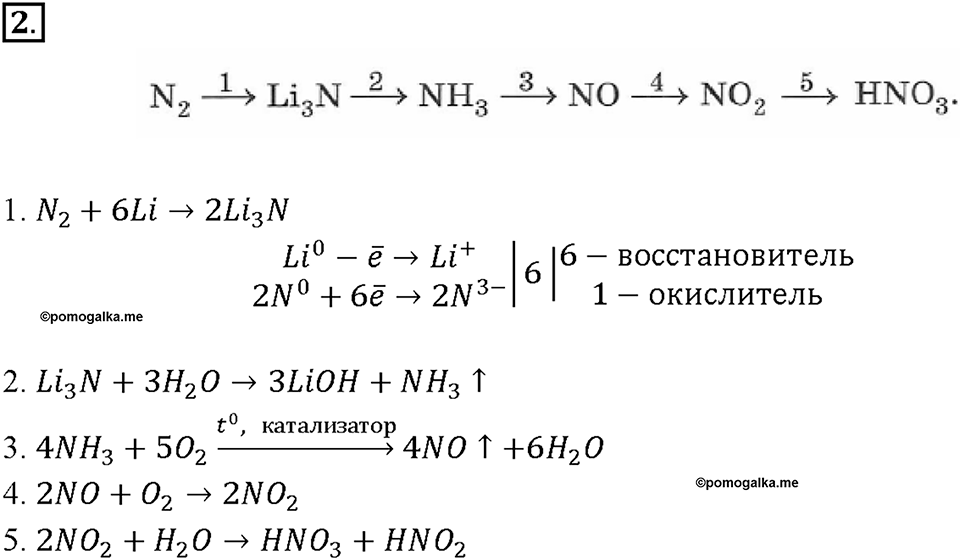 Глава 3. Неметаллы. Азот. Параграф §28. Задание №2 — решение 1