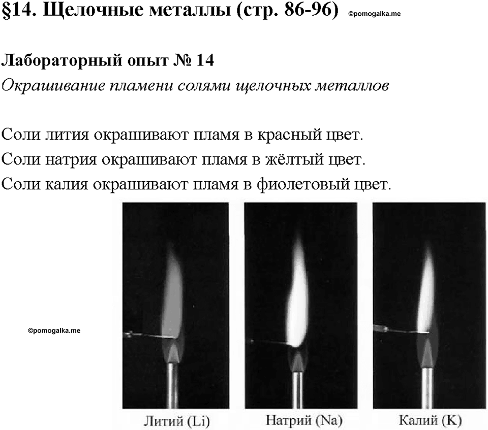 Глава 2. Металлы. Щелочные металлы. Лабораторная работа №14. Окрашивание пламени солями щелочных металлов — решение 1