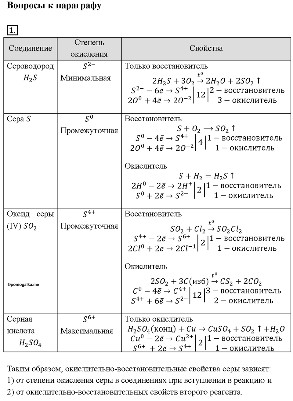 Глава 3. Неметаллы. Соединения серы. Параграф §27. Задание №1 — решение 1