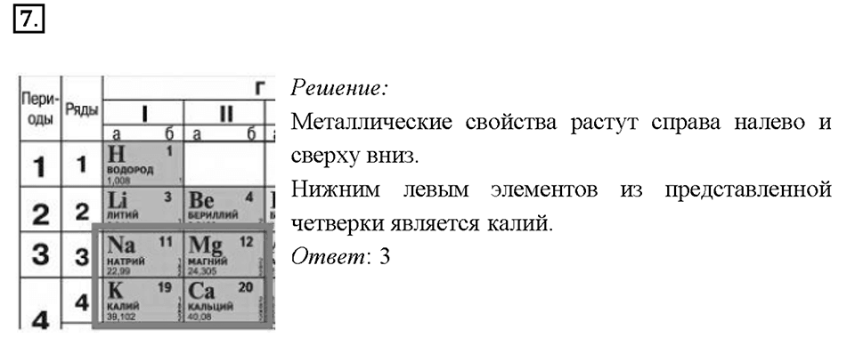 Глава 4. Обобщение знаний по химии за курс основной школы. Периодическая система Д. И. Менделеева и строение атома. Параграф §36. Задание №7 — решение 1