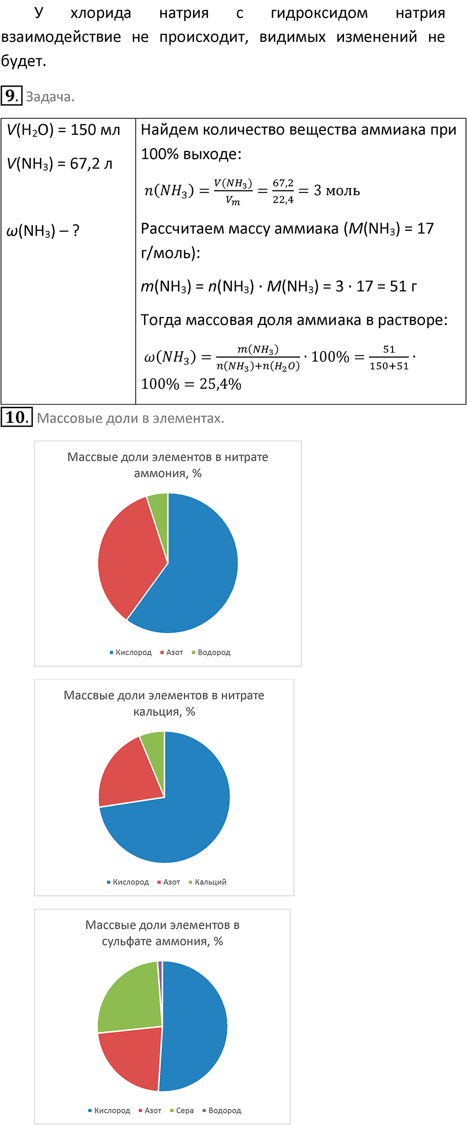 Параграф 17 — решение 4