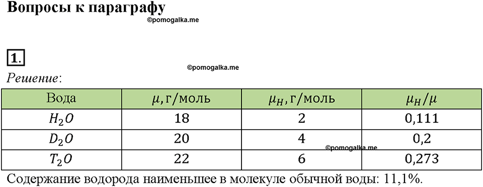 Глава 3. Неметаллы. Водород. Параграф §19. Задание №1 — решение 1