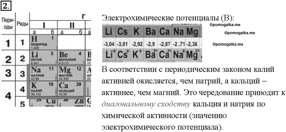 Глава седьмая. Металлы. §44. Магний. Щелочноземельные металлы. (стр. 156-158). Подумай, ответь, выполни. Задание №2 — решение 1