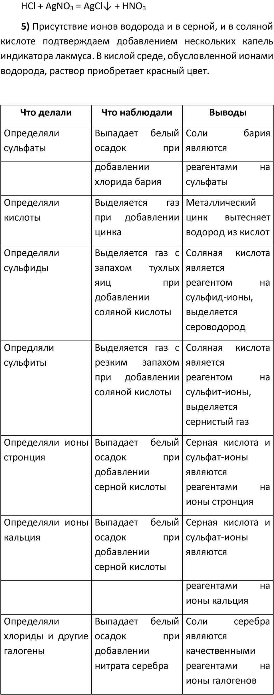 Страница 97 — решение 5