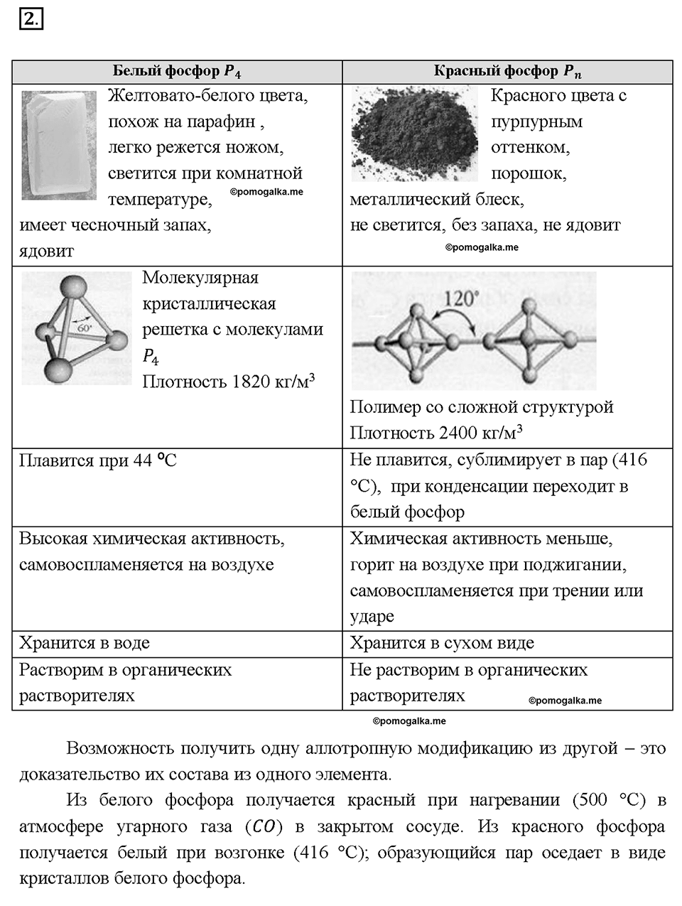 Глава пятая. Азот и фосфор. §29. Фосфор. (стр. 102-105). Подумай, ответь, выполни. Задание №2 — решение 1
