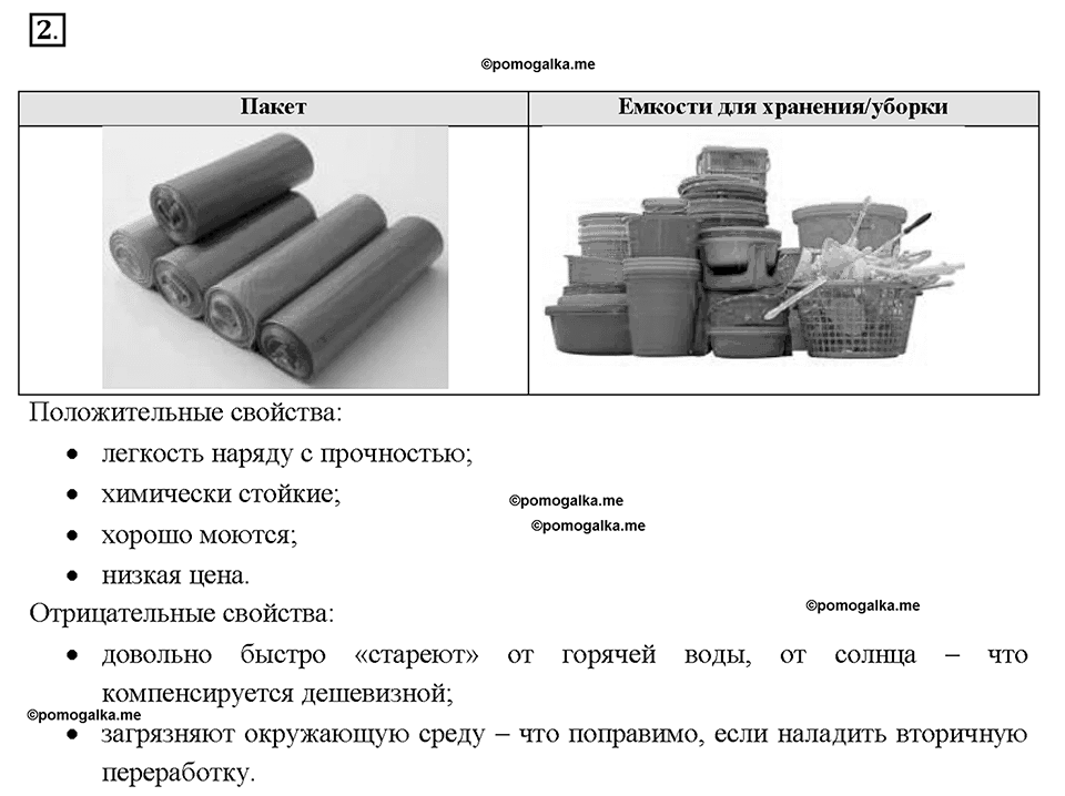 Глава восьмая. Первоначальные представления об органических веществах. §54. Полимеры. (стр. 187-188). Подумай, ответь, выполни. Задание №2 — решение 1