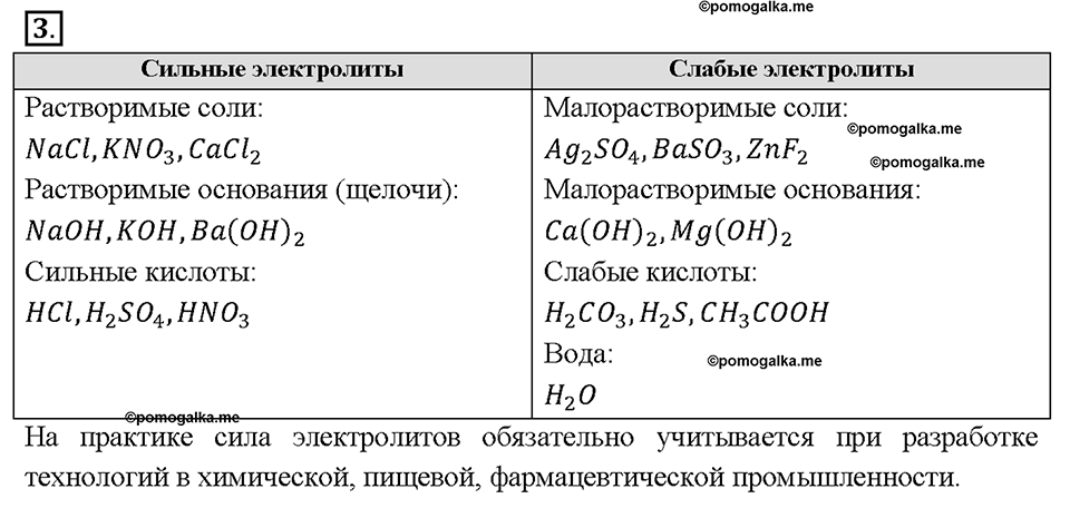 Глава вторая. Химические реакции в водных растворах. §8. Слабые и сильные электролиты. Степень диссоциации. (стр. 30-32). Подумай, ответь, выполни. Задание №3 — решение 1