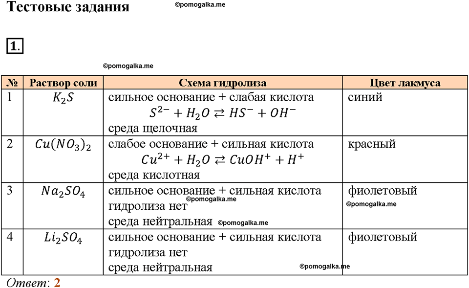 Глава вторая. Химические реакции в водных растворах. §10. Гидролиз солей. (стр. 38-40). Тестовые задания. Задание №1 — решение 1