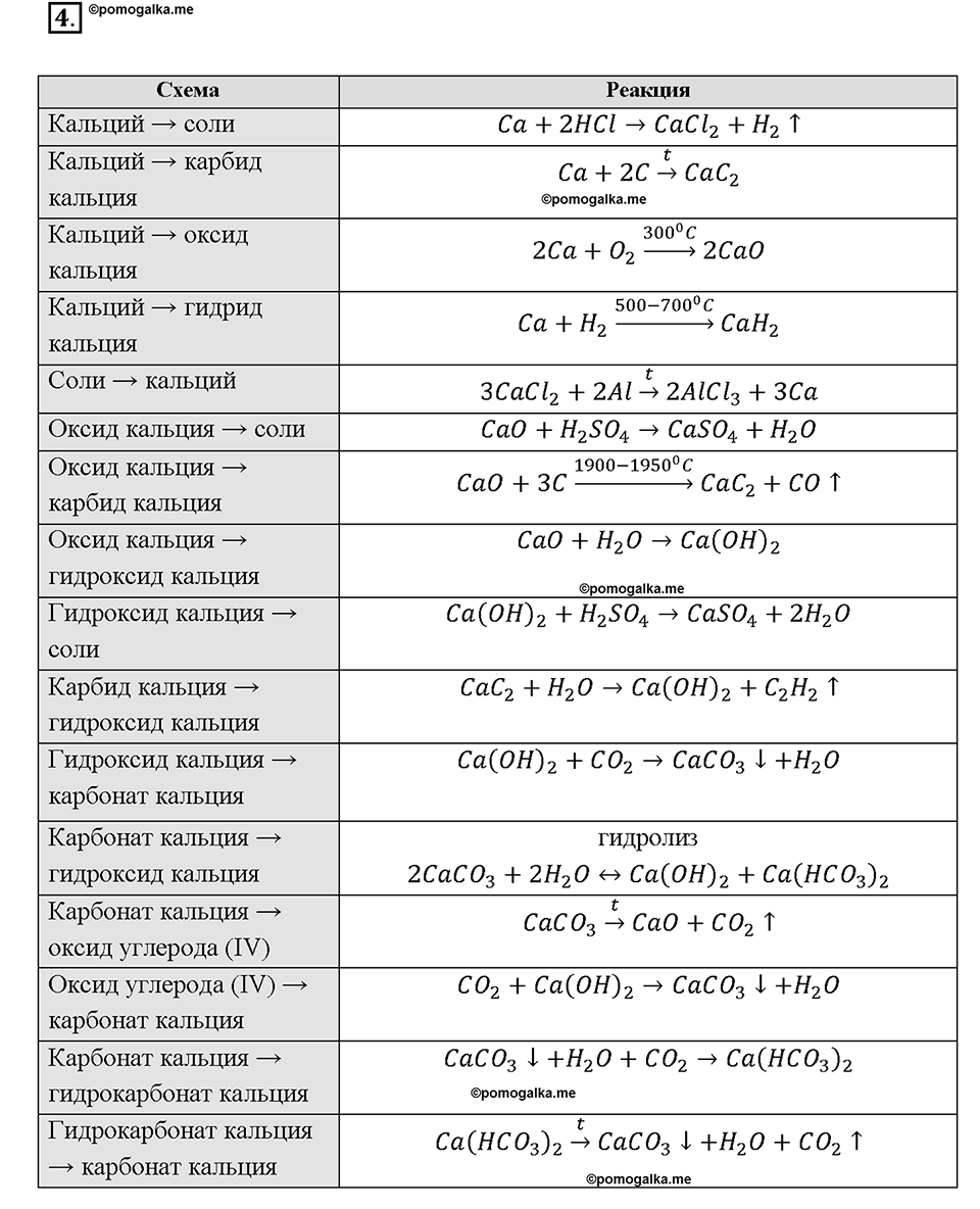 Глава седьмая. Металлы. §45. Важнейшие соединения кальция. Жесткость воды. (стр. 159-163). Подумай, ответь, выполни. Задание №4 — решение 1
