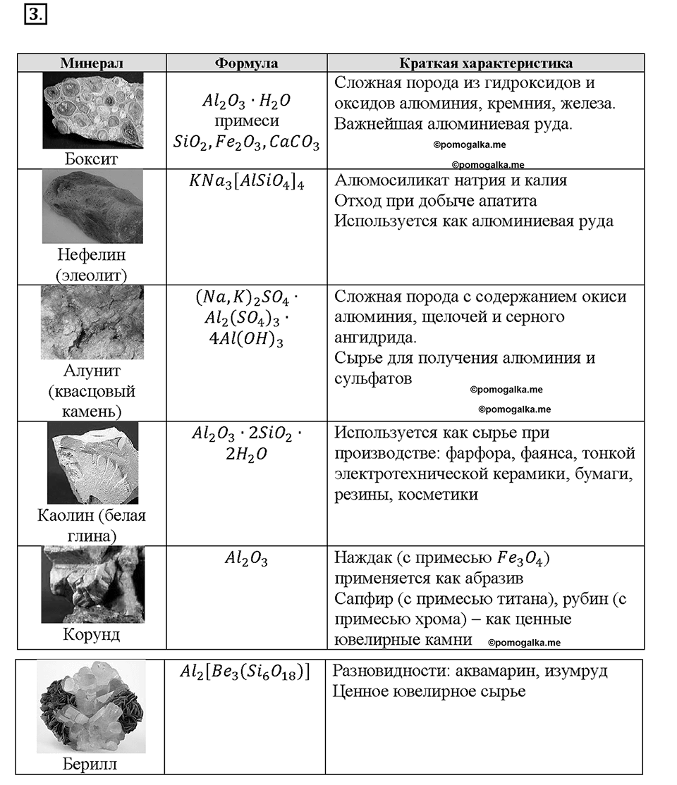 Глава седьмая. Металлы. §46. Алюминий. (стр. 164-167). Подумай, ответь, выполни. Задание №3 — решение 1