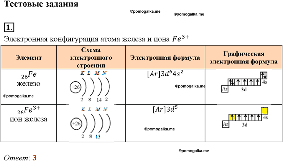 Глава седьмая. Металлы. §48. Железо. (стр. 171-173). Тестовые задания. Задание №1 — решение 1