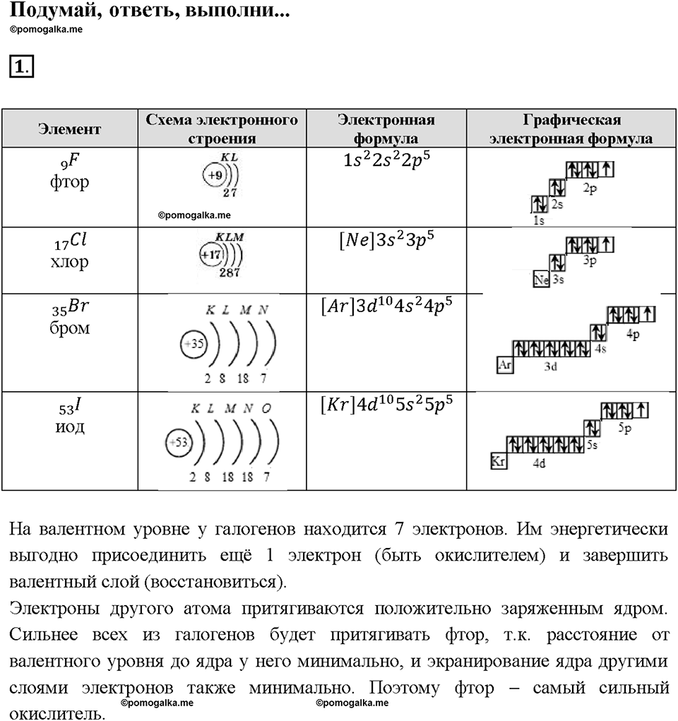 Глава третья. Галогены. §12. Характеристика галогенов. (стр. 43-80). Подумай, ответь, выполни. Задание №1 — решение 1