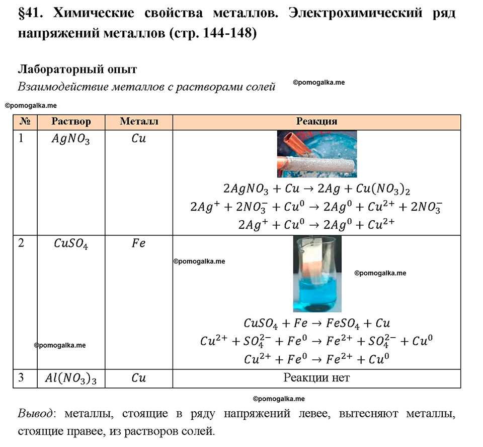 Глава седьмая. Металлы. §41. Химические свойства металлов. Электрохимический ряд напряжения металлов. (стр. 144-148). Лабораторный опыт. Задание №1 — решение 1
