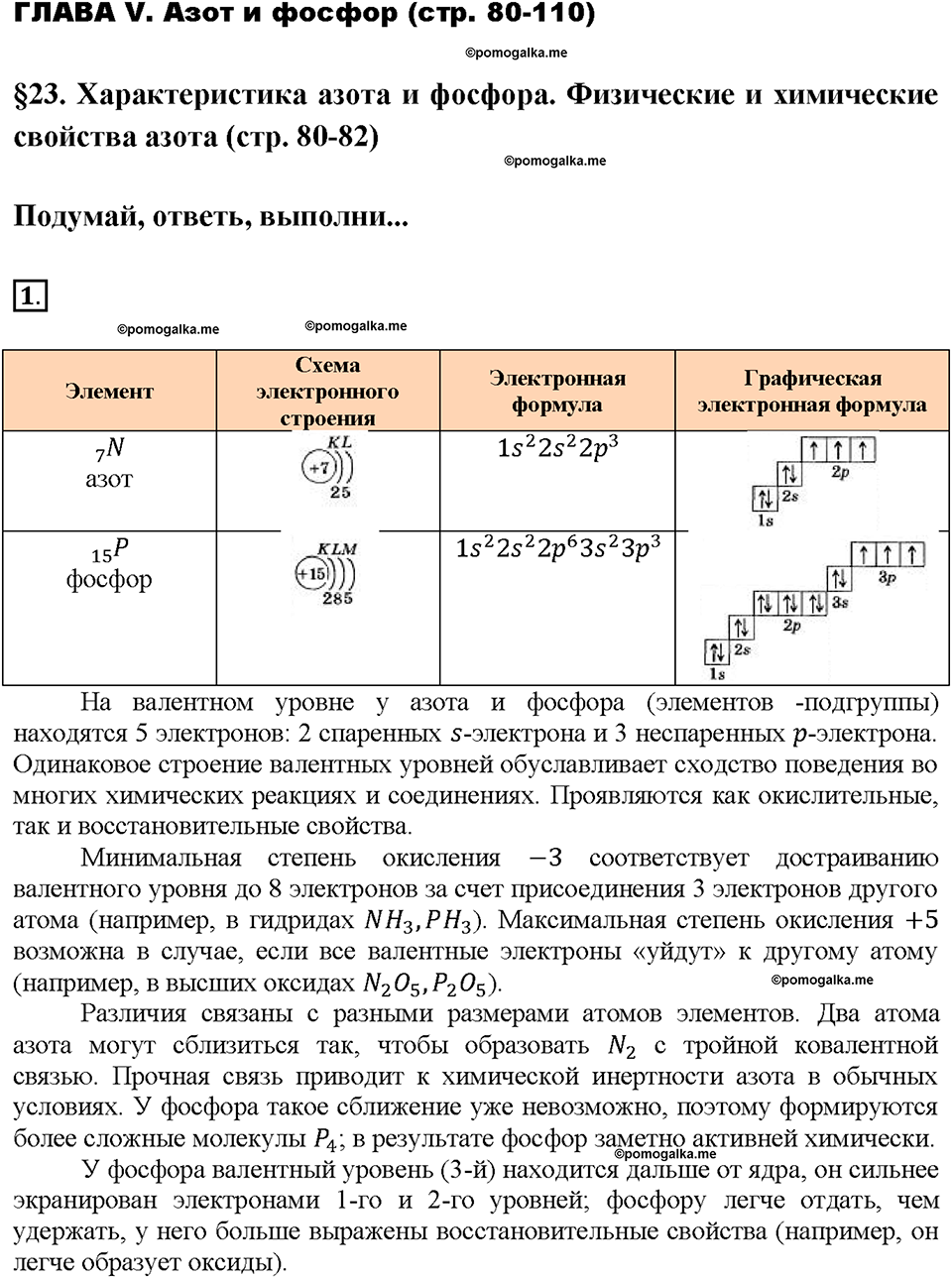 Глава пятая. Азот и фосфор. §23. Характеристика азота и фосфора. Физические и химические свойства азота. (стр. 80-82). Подумай, ответь, выполни. Задание №1 — решение 1