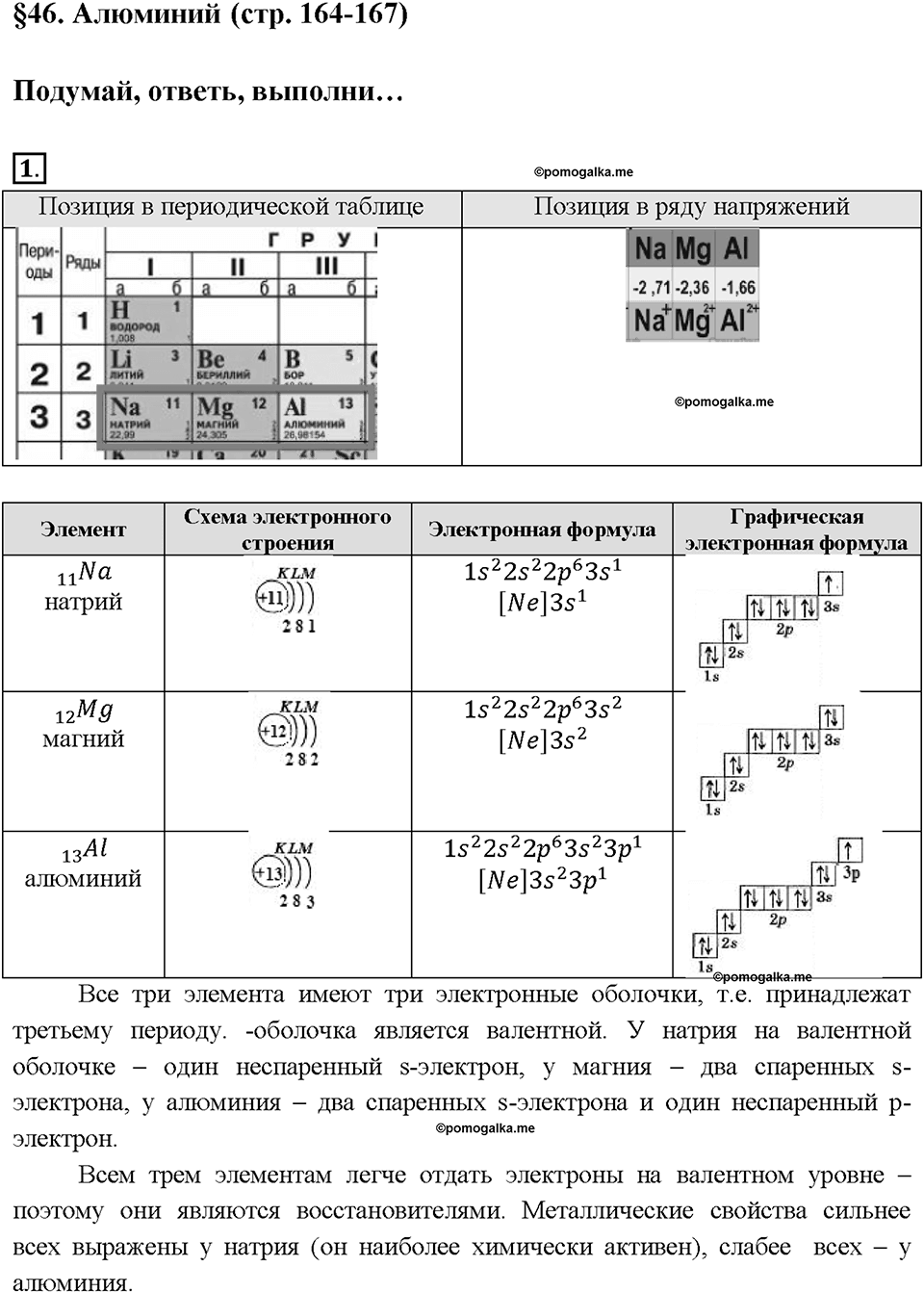 Глава седьмая. Металлы. §46. Алюминий. (стр. 164-167). Подумай, ответь, выполни. Задание №1 — решение 1