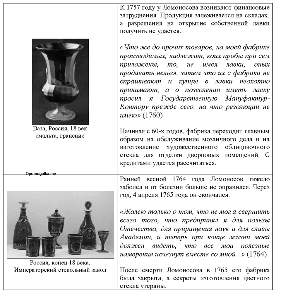 Глава шестая. Углерод и кремний. §38. Кремниевая кислота и ее соли. Стекло. Цемент. (стр. 135-137). Подумай, ответь, выполни. Задание №5 — решение 3