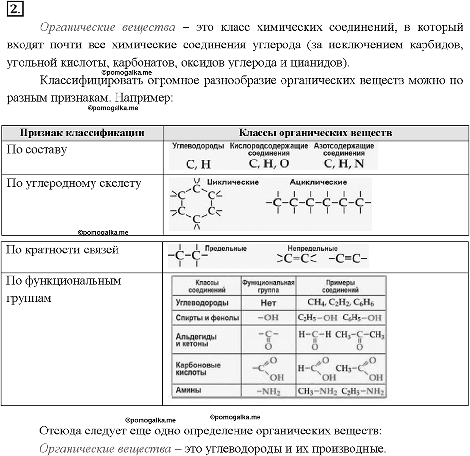 Глава восьмая. Первоначальные представления об органических веществах. §51. Органическая химия. (стр. 178-180). Подумай, ответь, выполни. Задание №2 — решение 1
