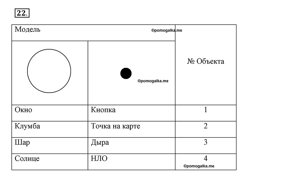 Часть 1. Номер №22 — решение 1