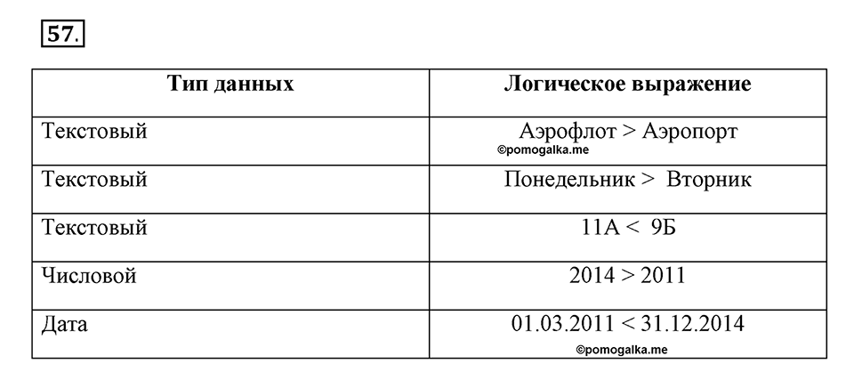 Часть 1. Номер №57 — решение 1