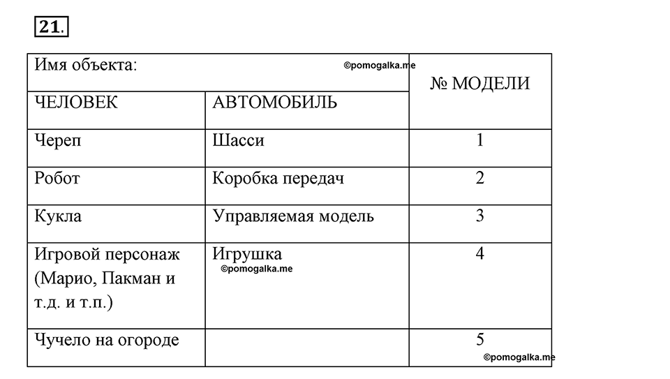 Часть 1. Номер №21 — решение 1