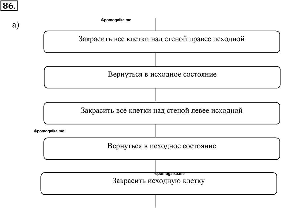 Часть 2. Номер №86 — решение 1