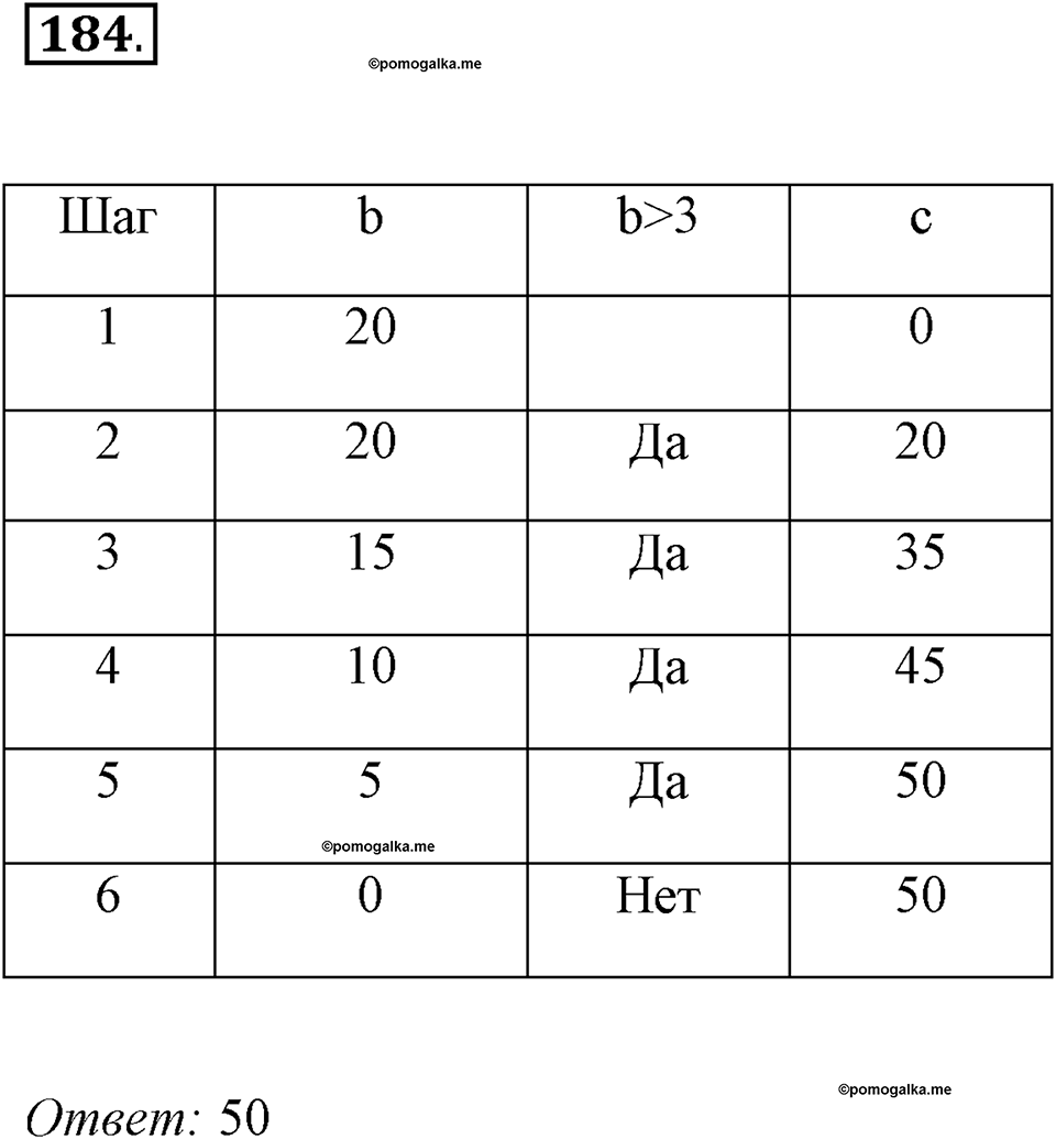 Часть 2. Номер №184 — решение 1