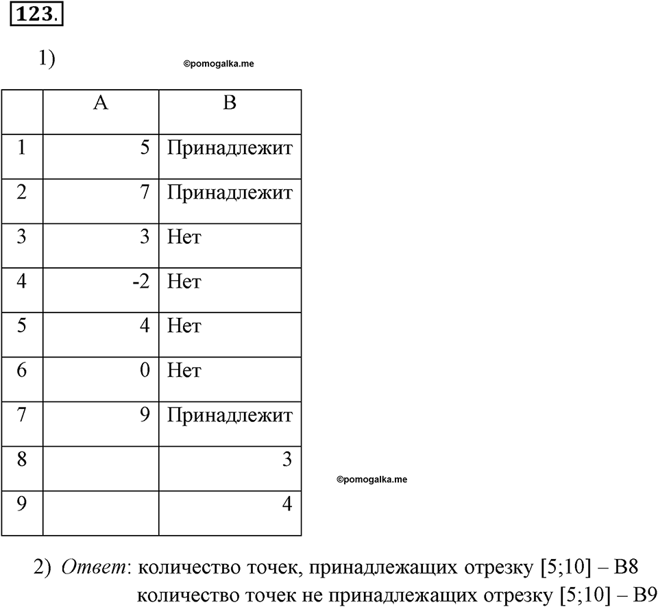 Часть 2. Номер №123 — решение 1