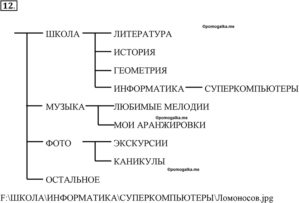 Часть 1. Номер №12 — решение 1