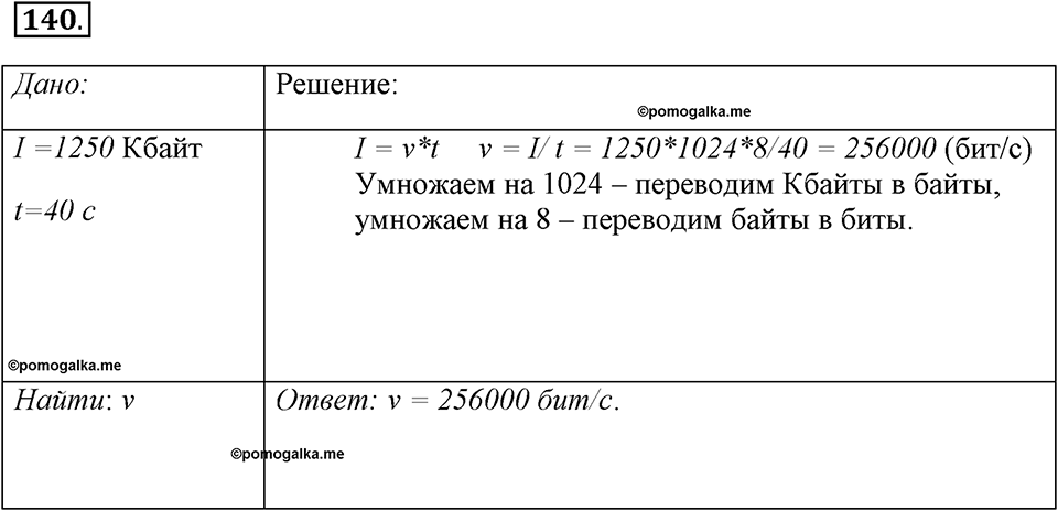 Часть 2. Номер №140 — решение 1