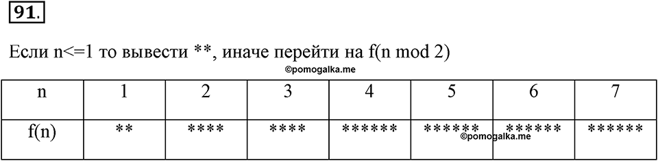 Часть 2. Номер №91 — решение 1