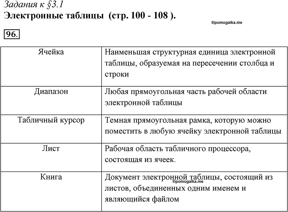 Часть 2. Номер №96 — решение 1