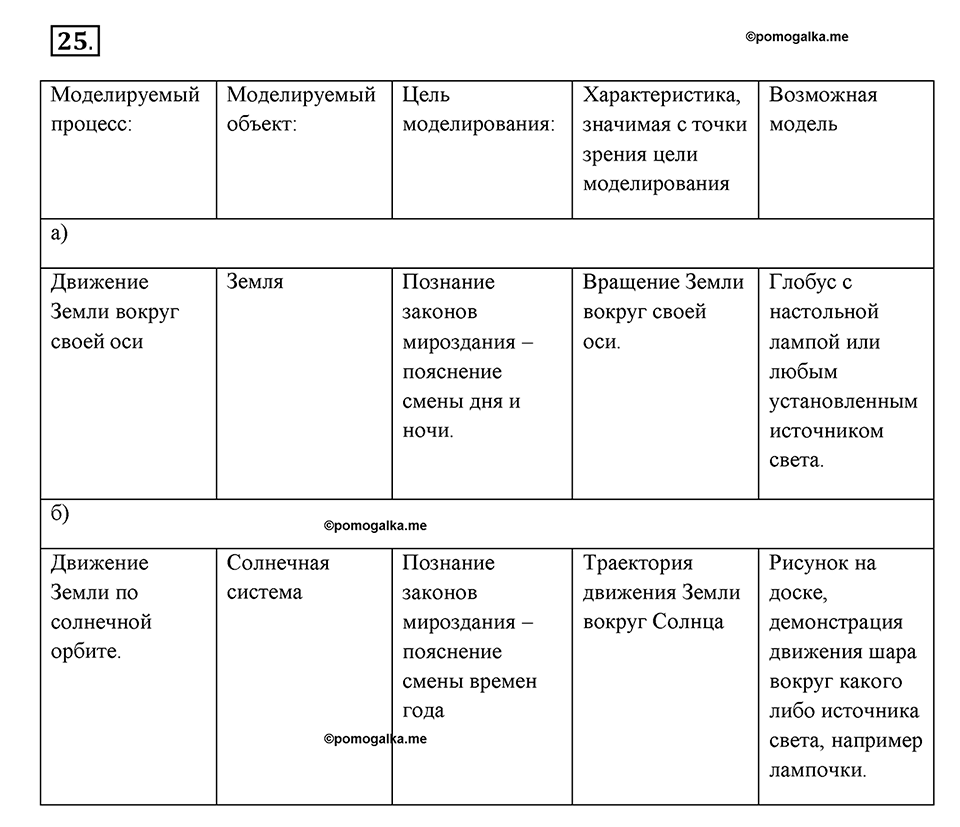 Часть 1. Номер №25 — решение 1