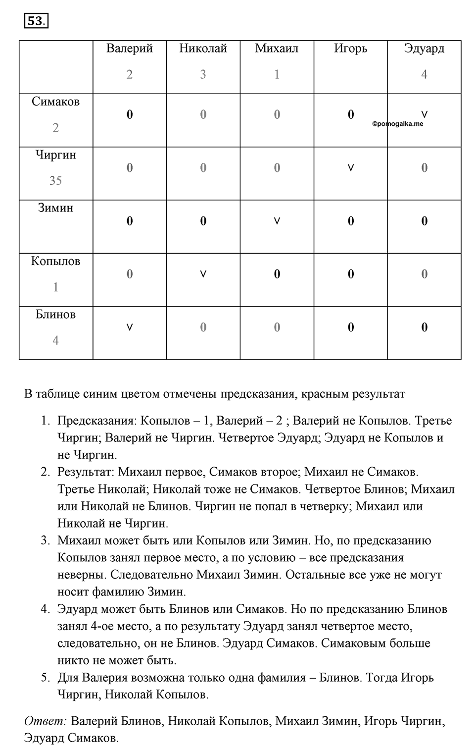 Часть 1. Номер №53 — решение 1