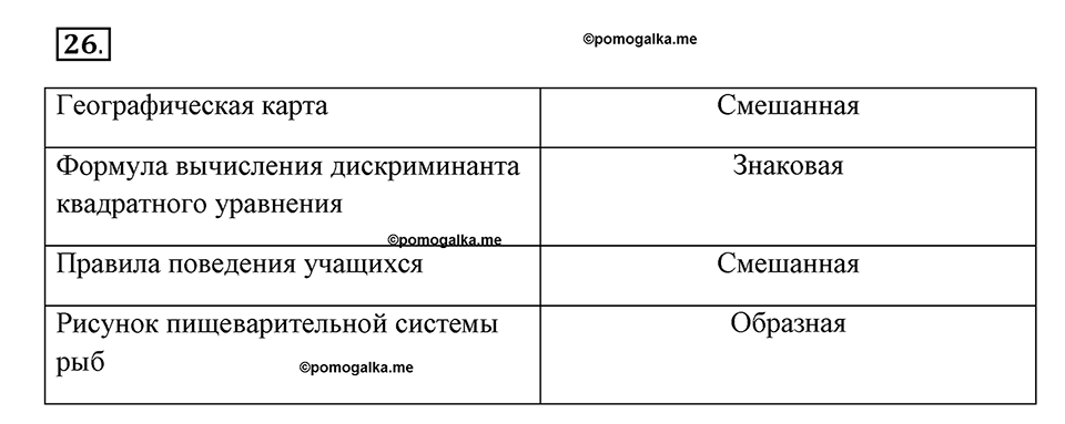 Часть 1. Номер №26 — решение 1
