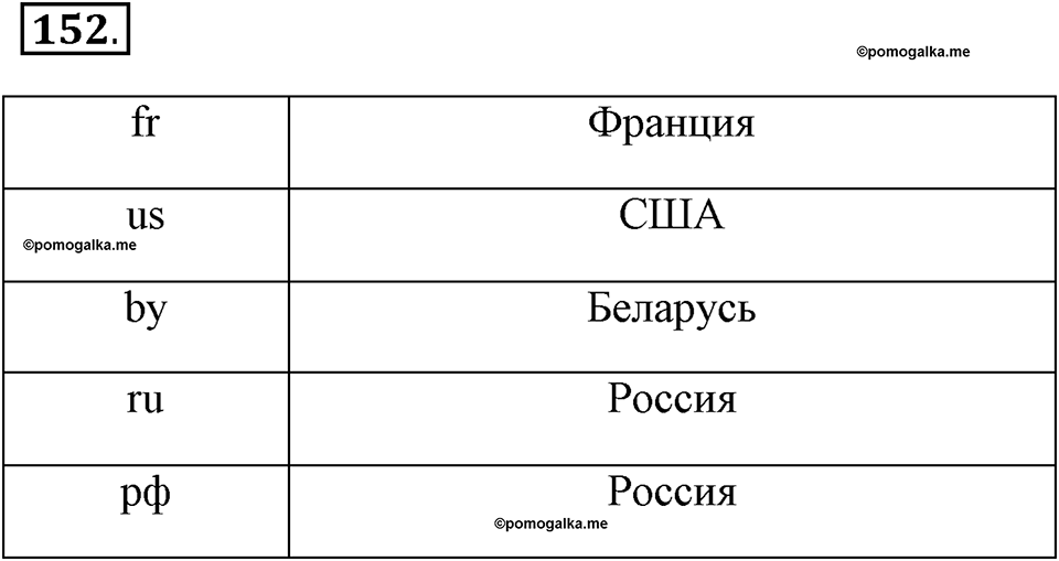 Часть 2. Номер №152 — решение 1