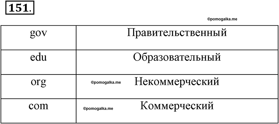 Часть 2. Номер №151 — решение 1