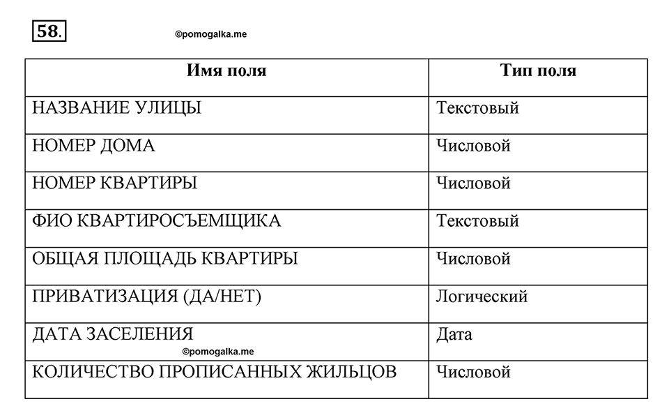 Часть 1. Номер №58 — решение 1