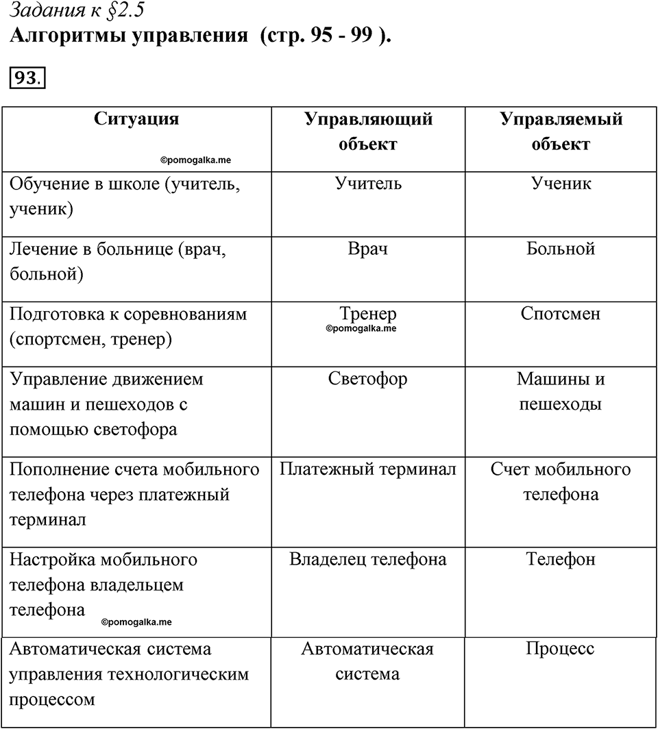 Часть 2. Номер №93 — решение 1