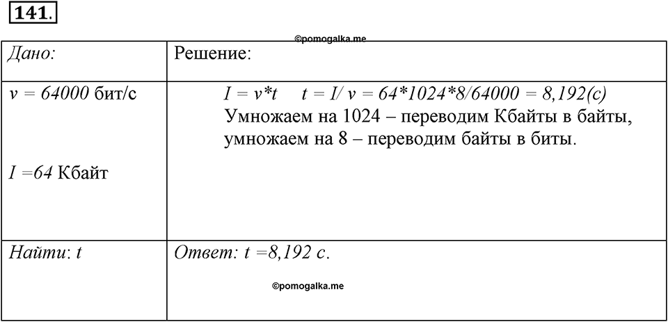 Часть 2. Номер №141 — решение 1