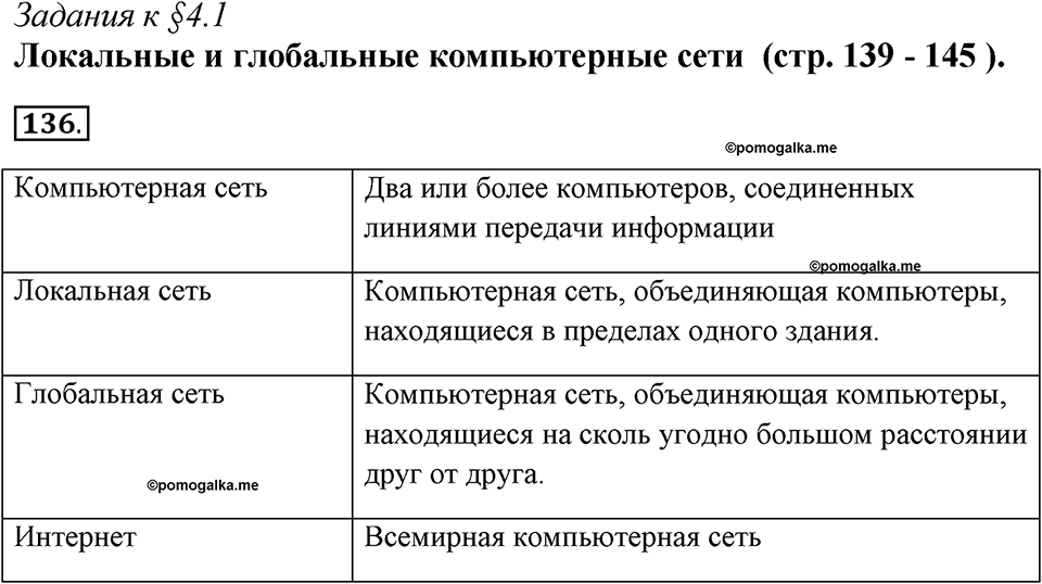 Часть 2. Номер №136 — решение 1