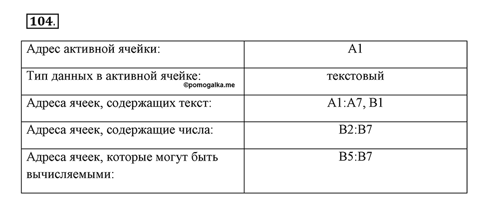 Часть 2. Номер №104 — решение 1
