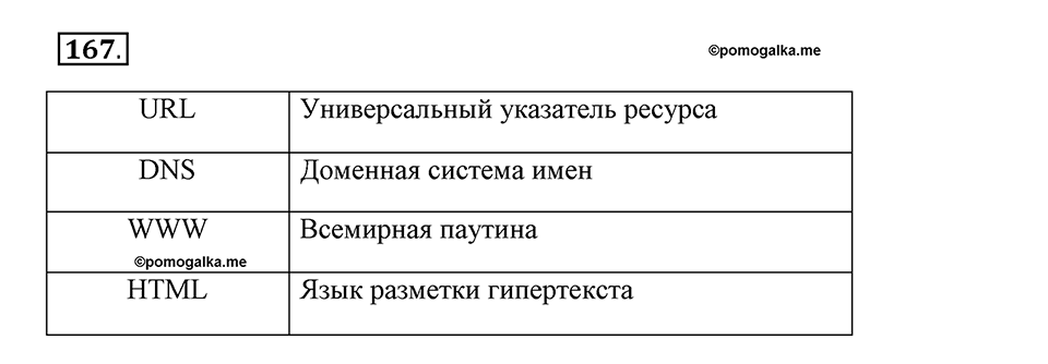 Часть 2. Номер №167 — решение 1
