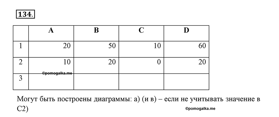 Часть 2. Номер №134 — решение 1