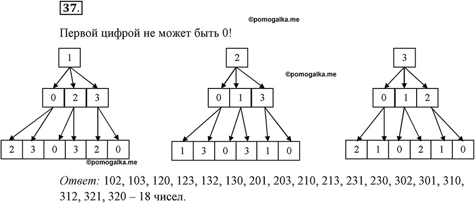 Часть 1. Номер №37 — решение 1