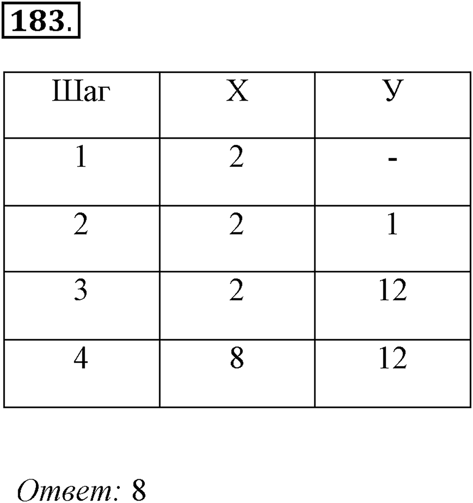 Часть 2. Номер №183 — решение 1