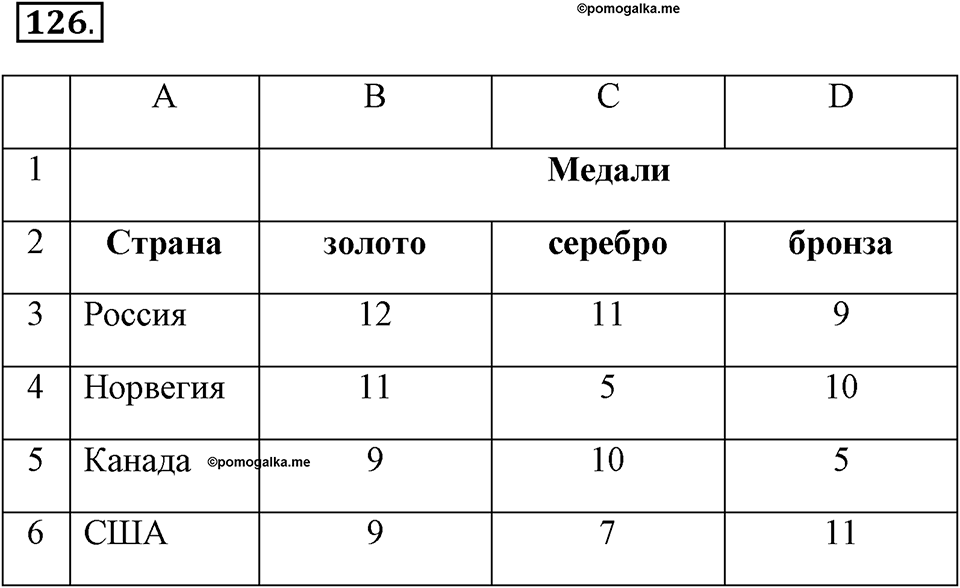 Часть 2. Номер №126 — решение 1