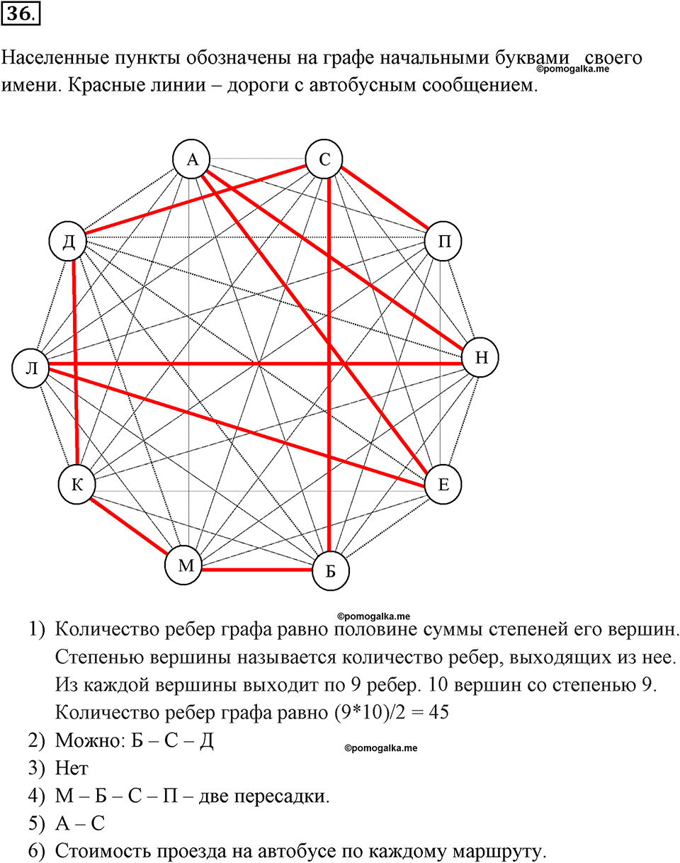 Часть 1. Номер №36 — решение 1