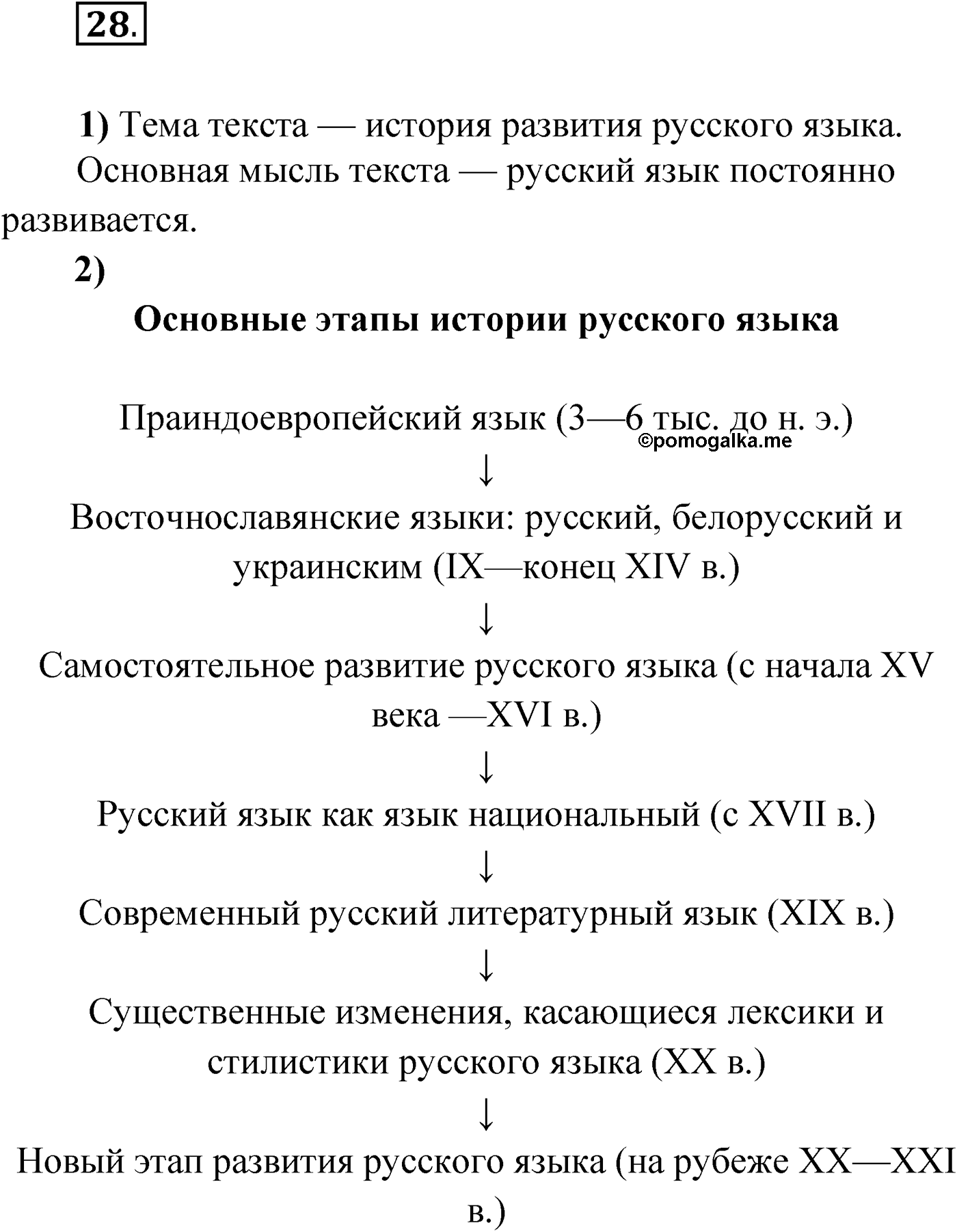 Упражнение №28 — решение 1